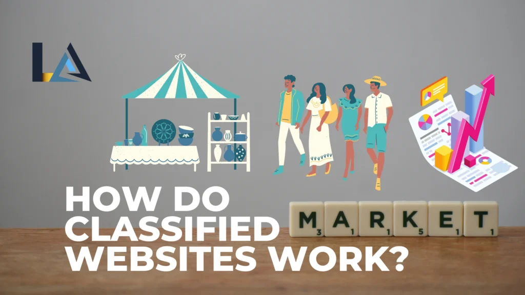 Classified Websites is here to help you promote your brand