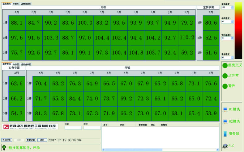 Mold Breakout Prediction Syste